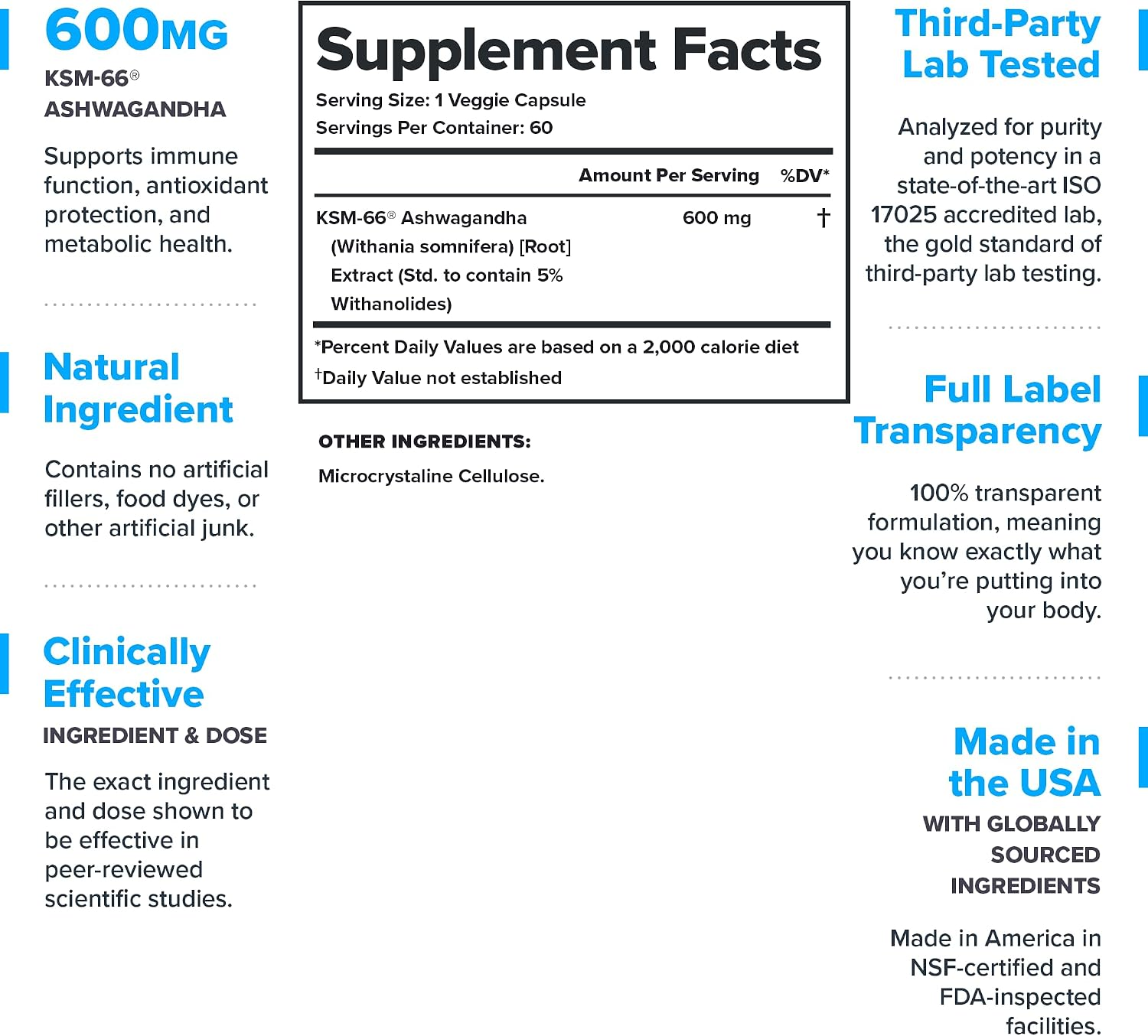 CalmMind™ KSM-66® Ashwagandha Root Extract - Image 2