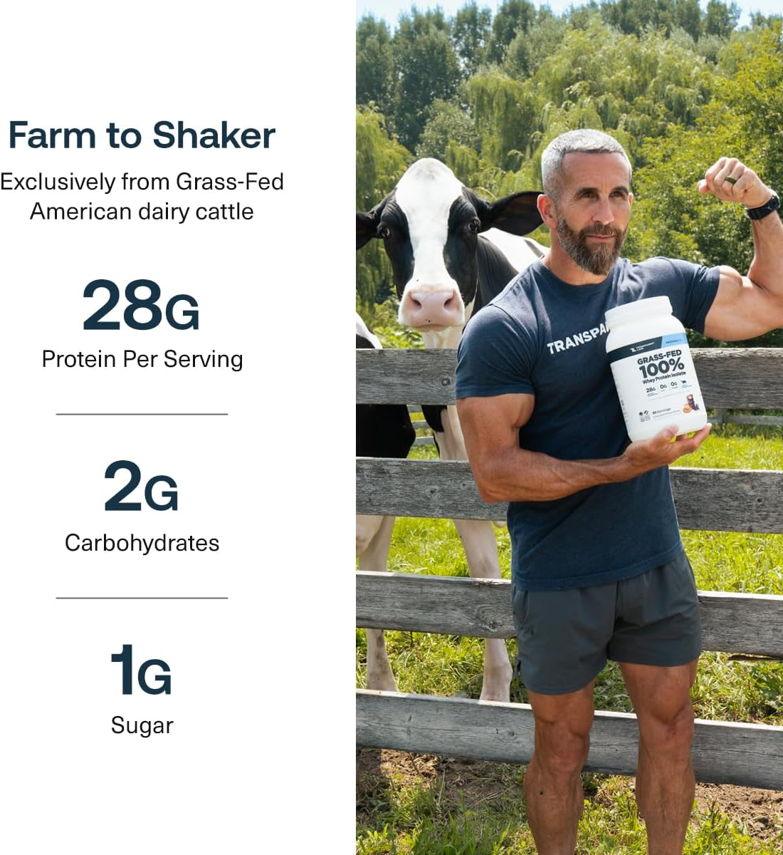 Premium Grass-Fed Whey Protein Isolate - Image 5